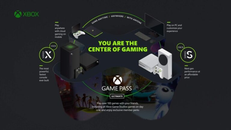 รู้จักกับ Xbox Game Pass บริการสุดคุ้มค่าที่เกมเมอร์ทุกคนควรได้ลอง Gamingdose